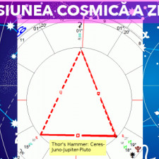 5 Mai: Misiunea cosmică a zilei