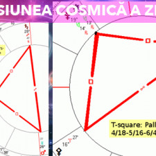16 Mai: Misiunea cosmică a zilei